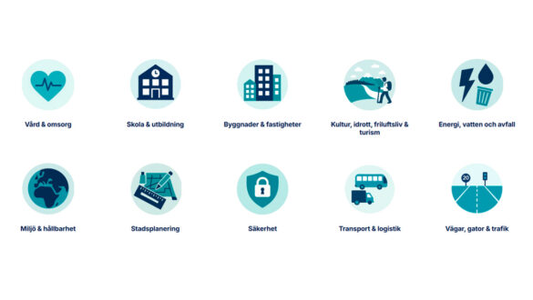 Urval av smarta tjänster